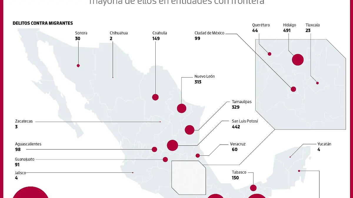 200822 Estados vs migrantes WEB